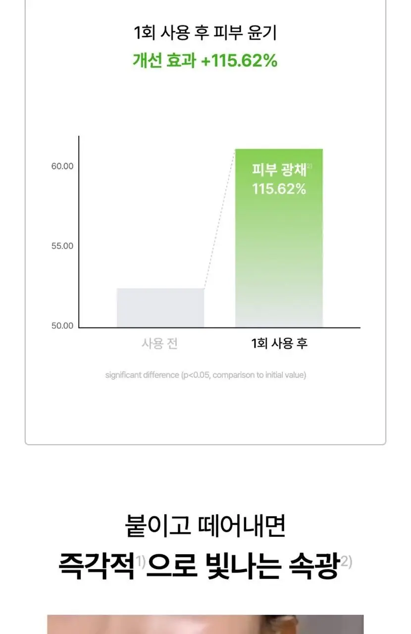 [속보습/속광] 셀리맥스 더 리얼 노니 에너지 앰플 마스크 1매입 상세페이지 28